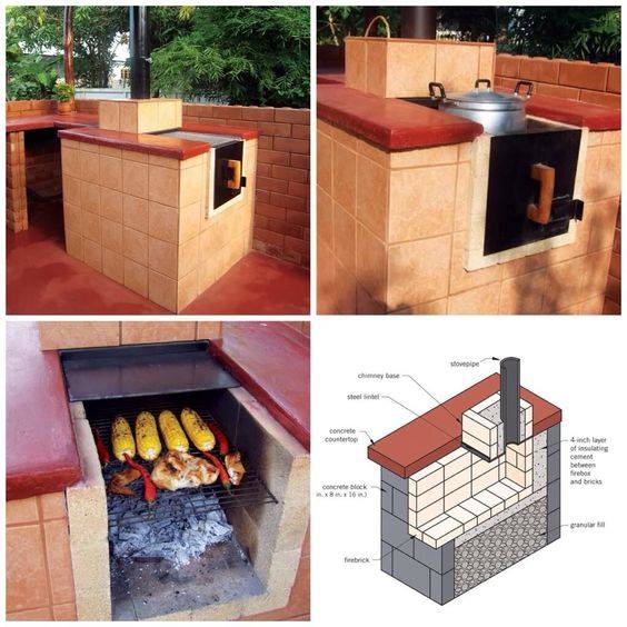 DIY ideas for making your own grills
