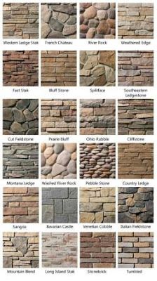 Types of walls for houses