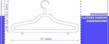 Are All Hangers The Same Size?